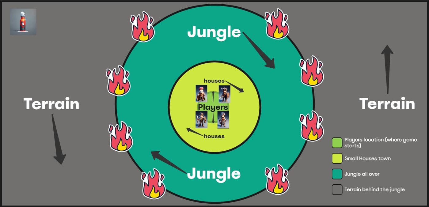 Eco-Rescuers: Jungle Guardians screen 4